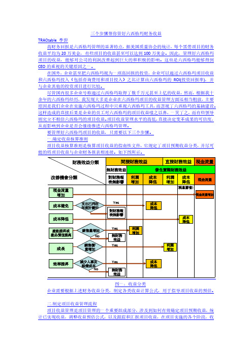 三步管好六西格玛财务收益