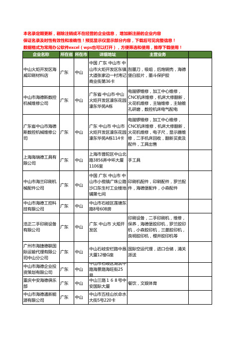 新版广东省中山海德工商企业公司商家名录名单联系方式大全90家
