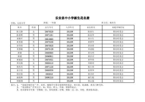 蔡坊小学学生花名册2012下