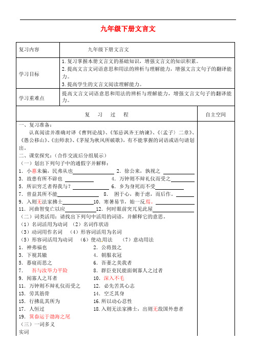 江苏省灌南县中考语文专项复习 文言文(九下)学案