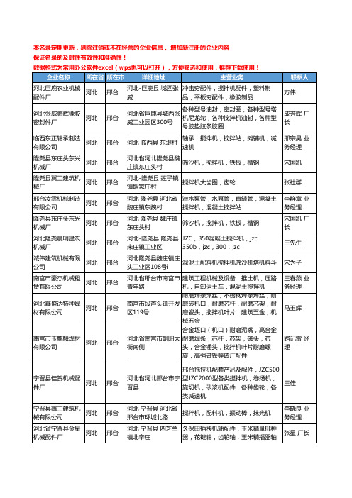 2020新版河北省邢台搅拌机工商企业公司名录名单黄页大全108家