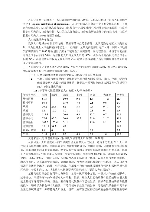 人口分布