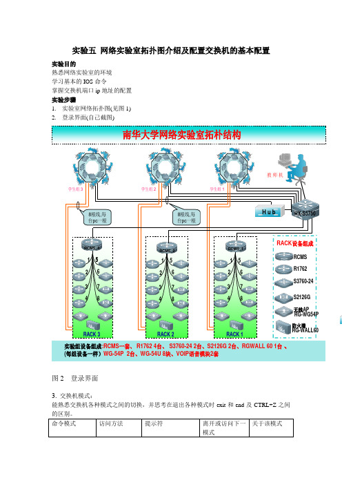 实验五网络实验室拓扑图介绍及配置交换机的基本配置