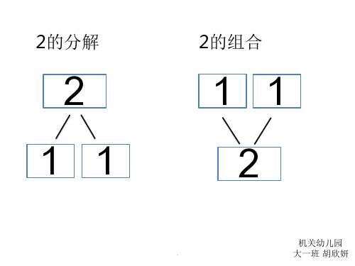 数字的分解与组合ppt课件