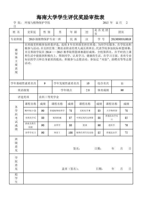 海南大学学生评优奖励审批表