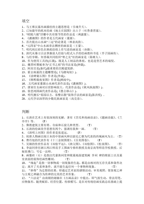 中国美术史100题