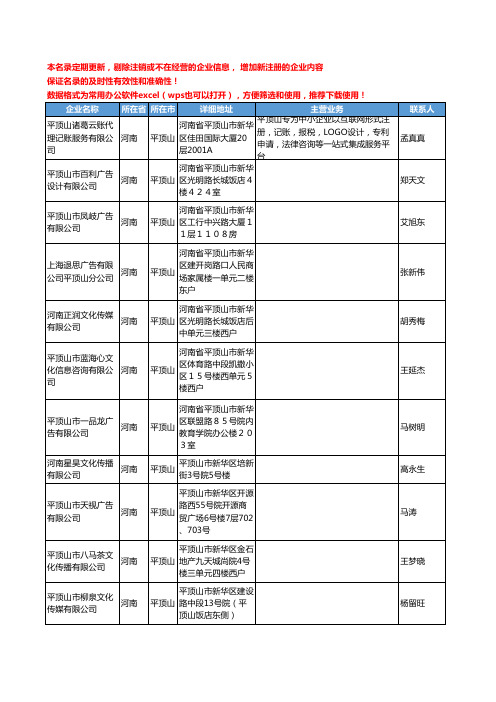 2020新版河南省平顶山商业服务工商企业公司名录名单黄页联系方式大全79家