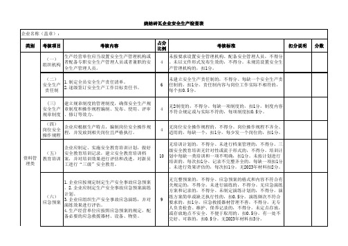 烧结砖瓦企业安全生产检查表