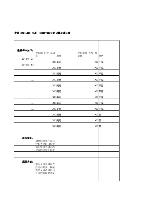 中国_07141020_木薯干(2003-2013)进口量及进口额