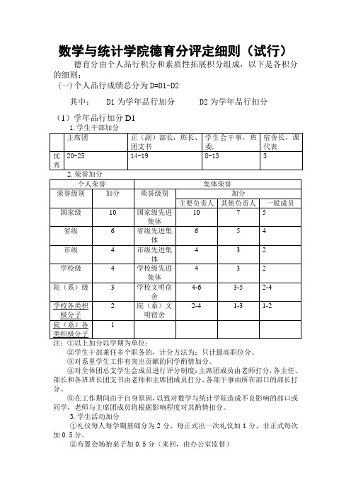 德育积分评分细则