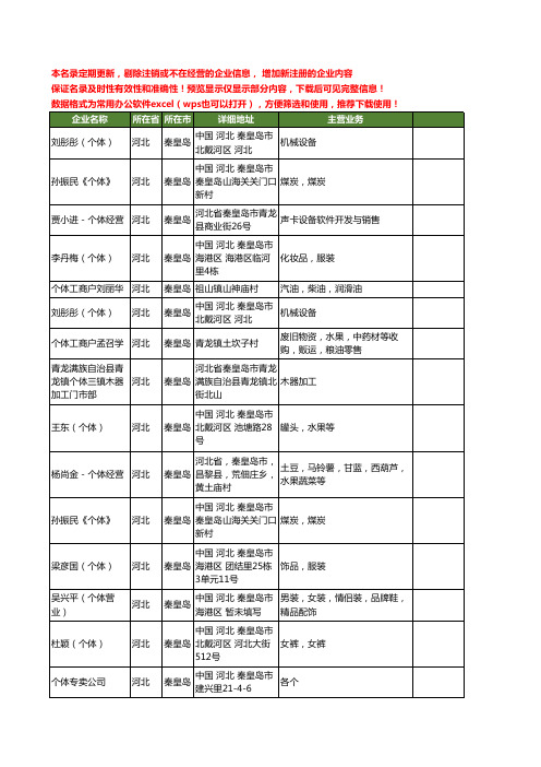 新版河北省秦皇岛个体工商企业公司商家名录名单联系方式大全26家