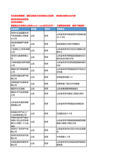 2020新版山东菏泽天然气企业公司名录名单黄页联系方式大全55家