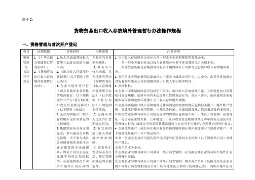 货物贸易出口收入存放境外管理办法