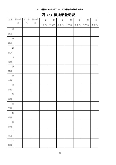 学生个人成绩登记表