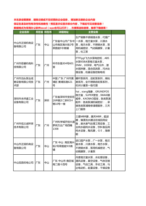 新版广东省格兰富泵工商企业公司商家名录名单联系方式大全34家