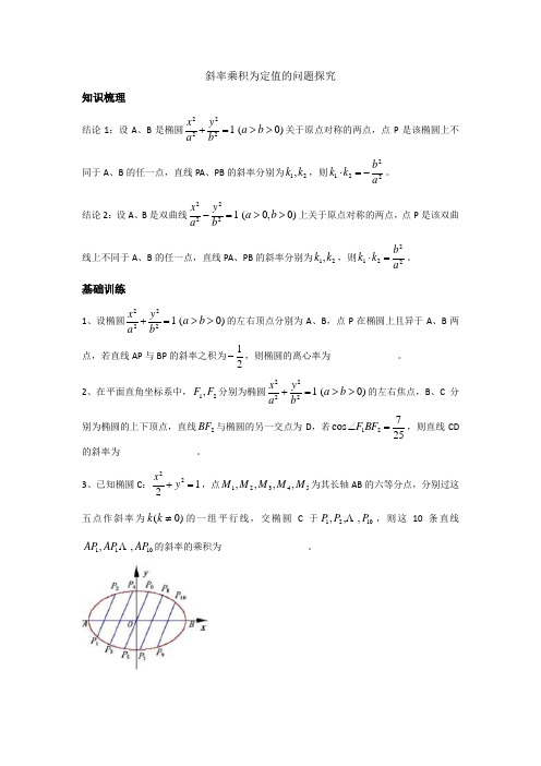 圆锥曲线斜率乘积为定值