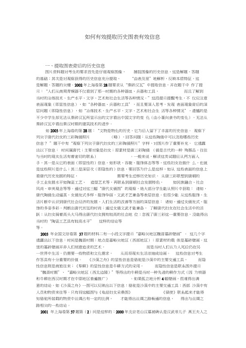 如何有效提取历史图表信息