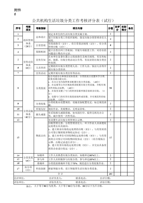 公共机构生活垃圾分类工作评分表(试行)