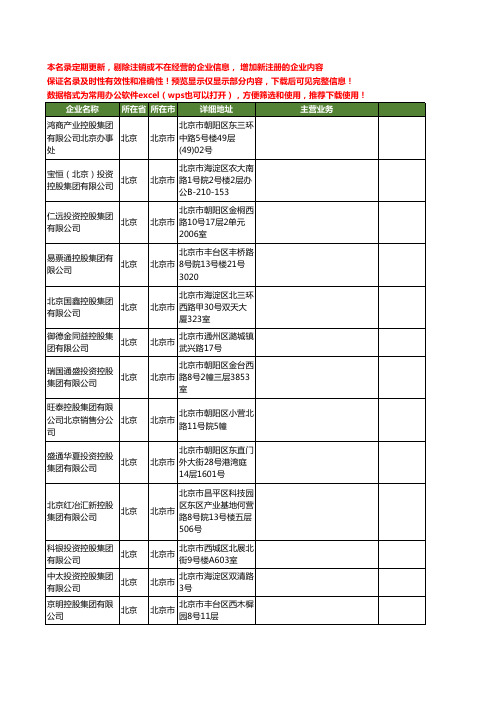 新版北京市控股集团工商企业公司商家名录名单联系方式大全20家