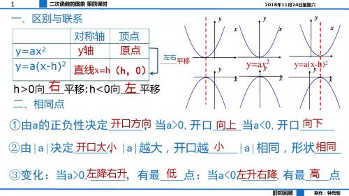 5二次函数y=a(x-h)2+k的图象与性质