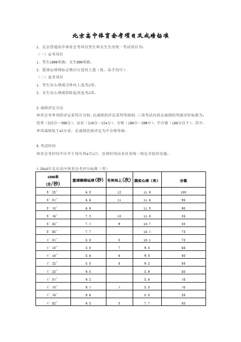 北京高中体育会考相关内容(包含评分标准表)
