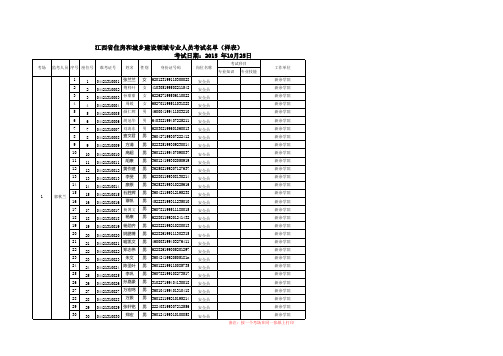 (样表)江西省住房和城乡建设领域专业人员考试安排表10月24、25日.(xls)(1)