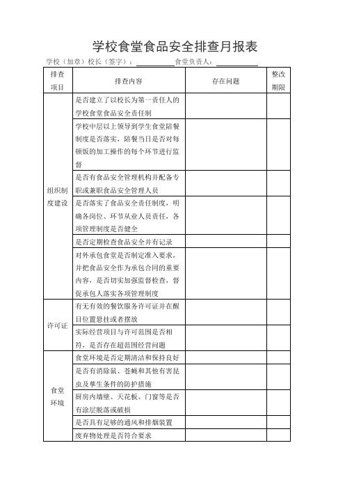 食品安全排查月报表