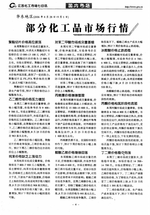 华东地区2006年8月28日～9月1日部分化工品市场行情