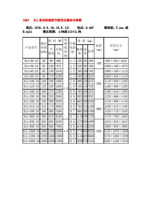 S11变压器型号参数