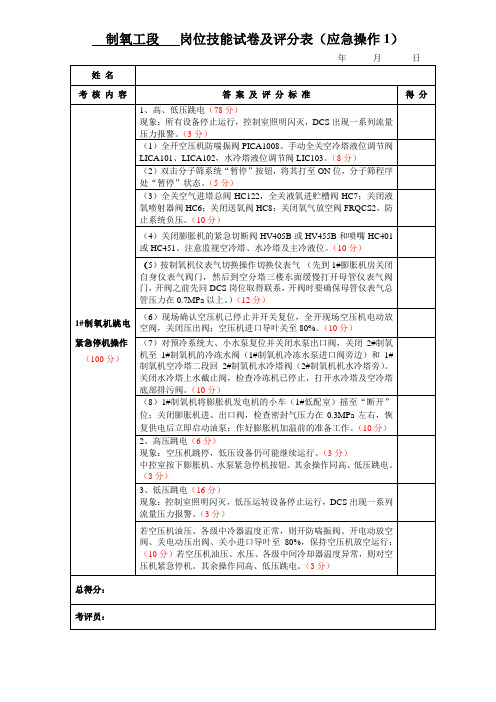 评分表制氧工段DOC