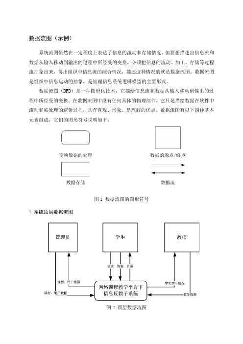 数据流图(示例)