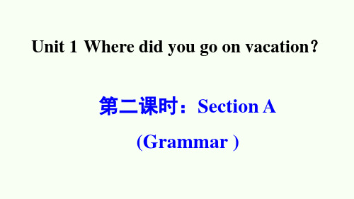 最新人教版英语八年级上册全册语法总复习