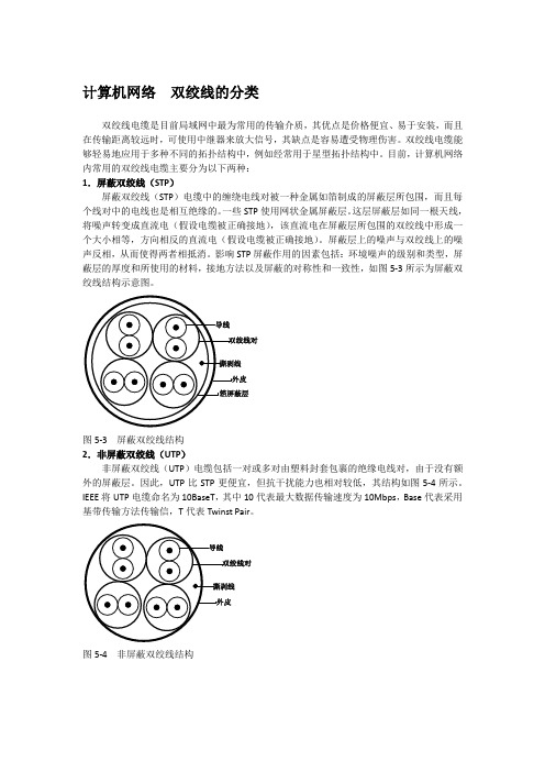 计算机网络  双绞线的分类