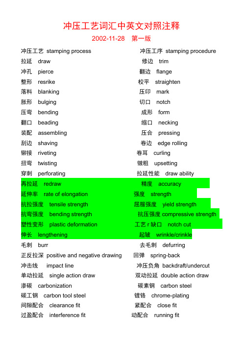 (完整版)冲压词汇中英文-1