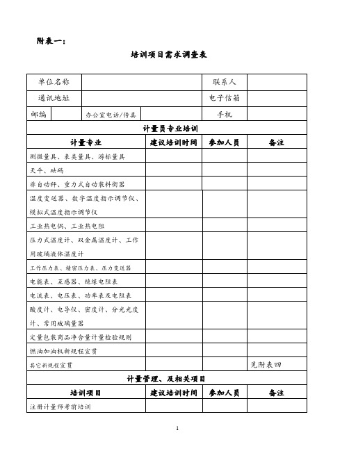 2017年检定项目培训计划