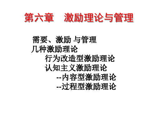 激励理论与管理培训课件.pptx