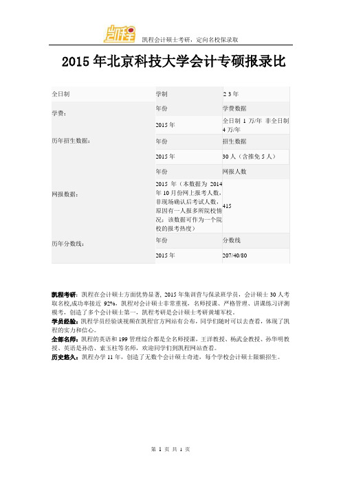 2015年北京科技大学会计专硕报录比