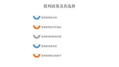 股利政策的内容