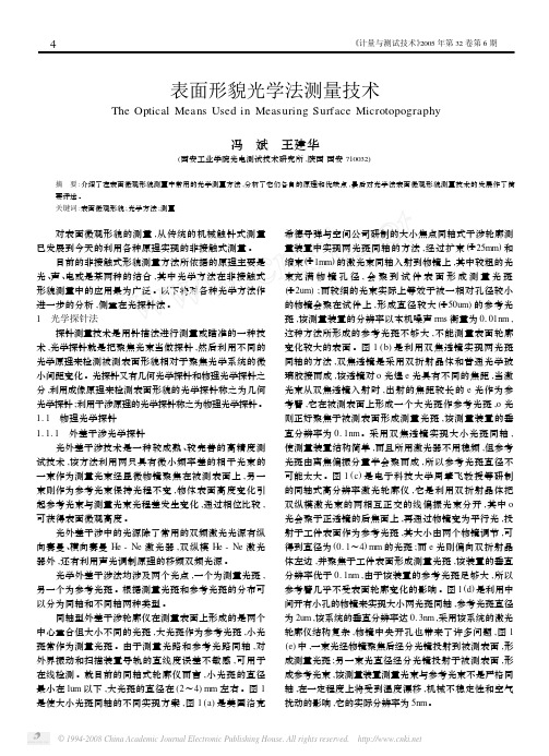 表面形貌光学法测量技术