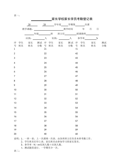 家长学校六种表格