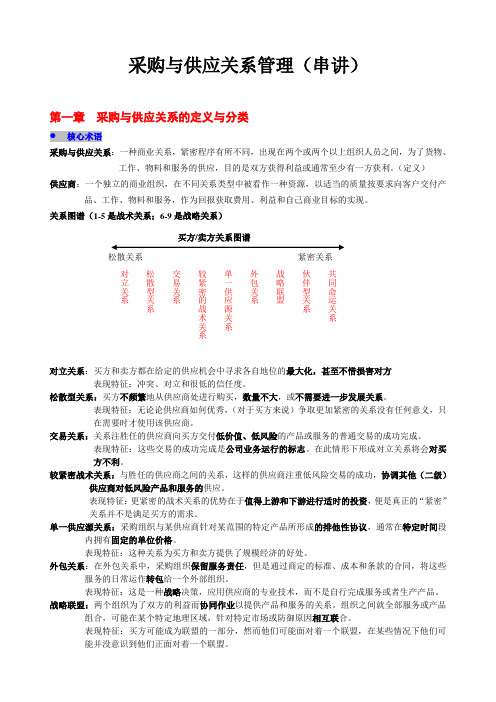 采购与供应关系管理(串讲)