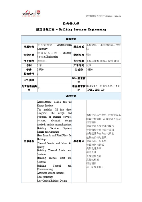 申请英国拉夫堡大学建筑设备工程硕士