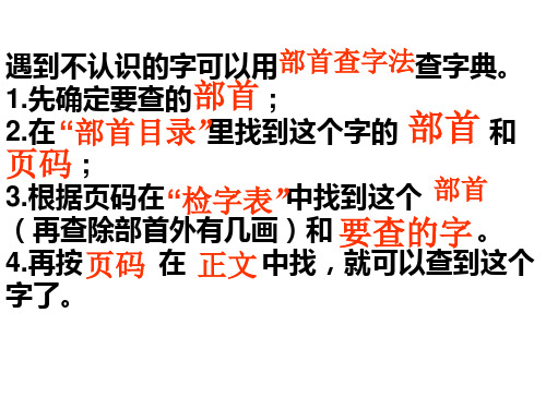 部首查字法查字典