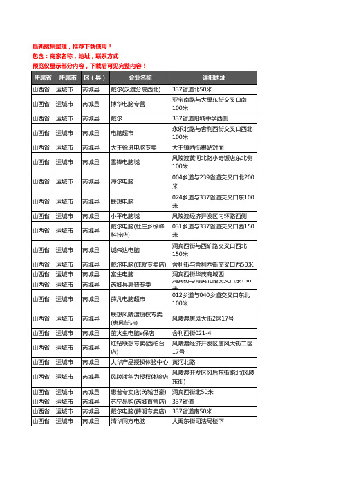 新版山西省运城市芮城县电脑企业公司商家户名录单联系方式地址大全35家