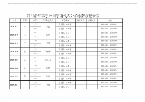 消杀防疫记录表(2)( 1)
