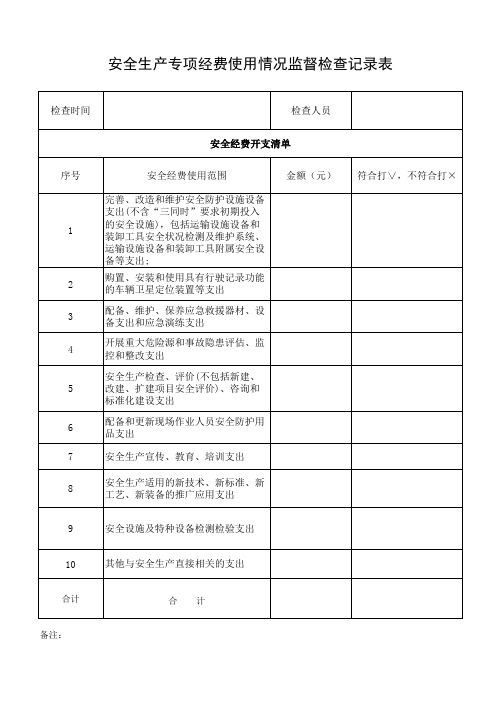 安全经费使用检查记录表