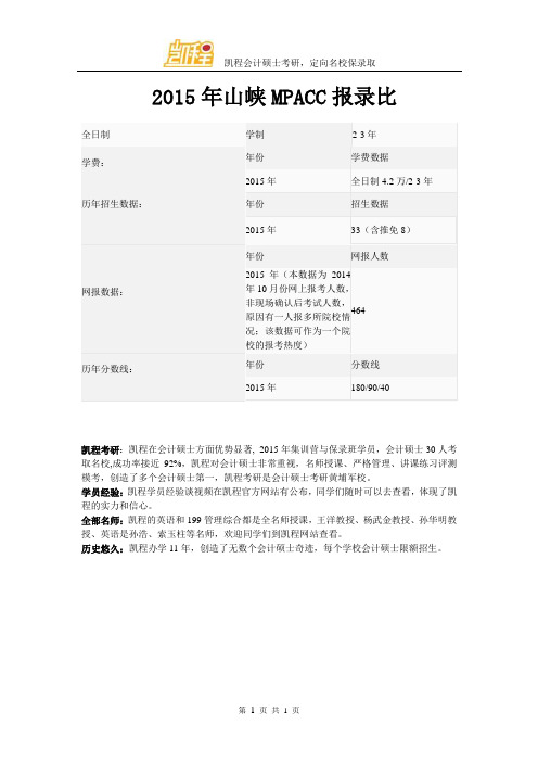 2015年山峡MPACC报录比