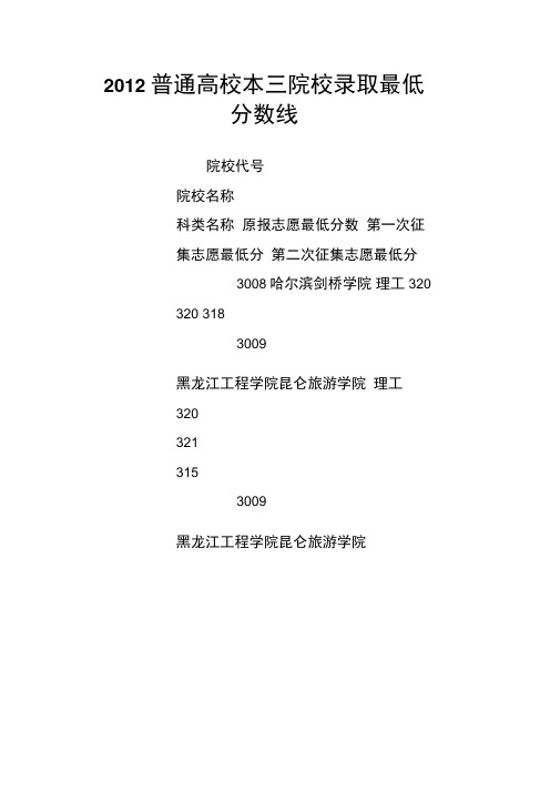 2012普通高校本三院校录取最低分数线