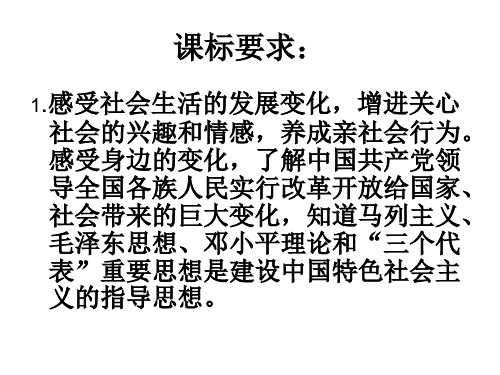 九年级政治认清基本国情(PPT)5-4