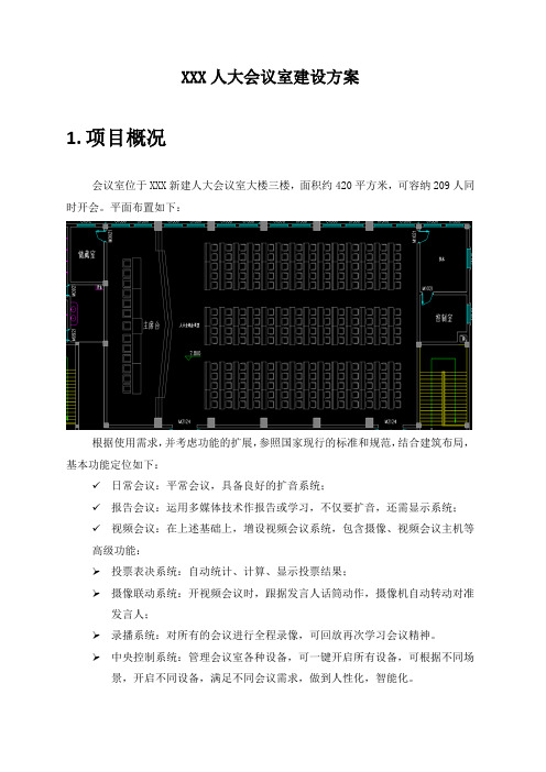 XX人大会议室建设方案